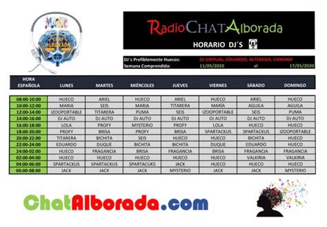 alborada chat|djs radio chat alborada.